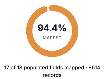 atom-tool coverage analysis reporting percentage of CALM fields successfully mapped
